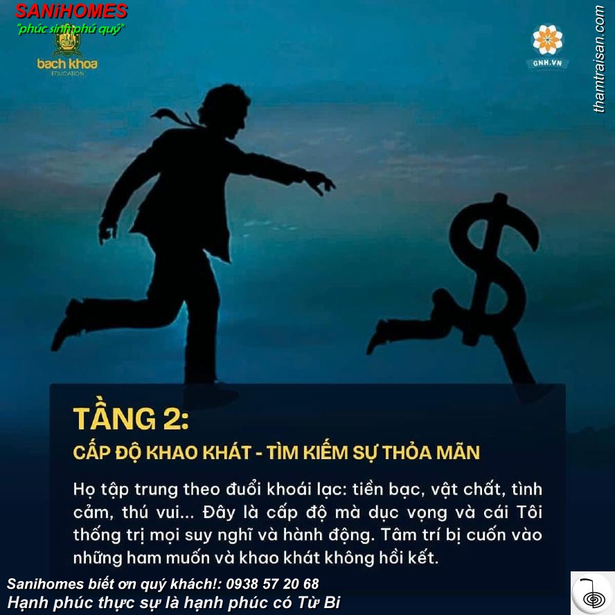 tham khao 7 tang nhan thuc tam linh 2