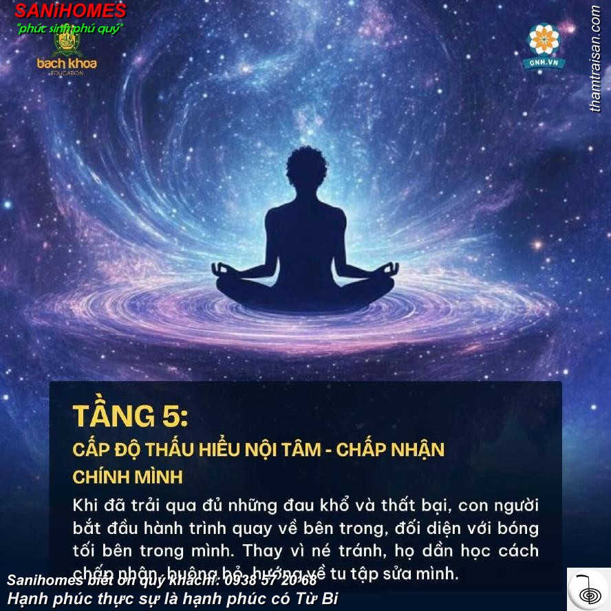 tham khao 7 tang nhan thuc tam linh 5