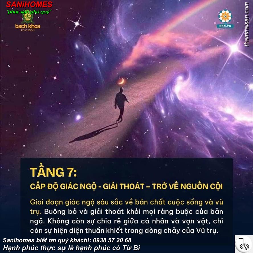 tham khao 7 tang nhan thuc tam linh 7